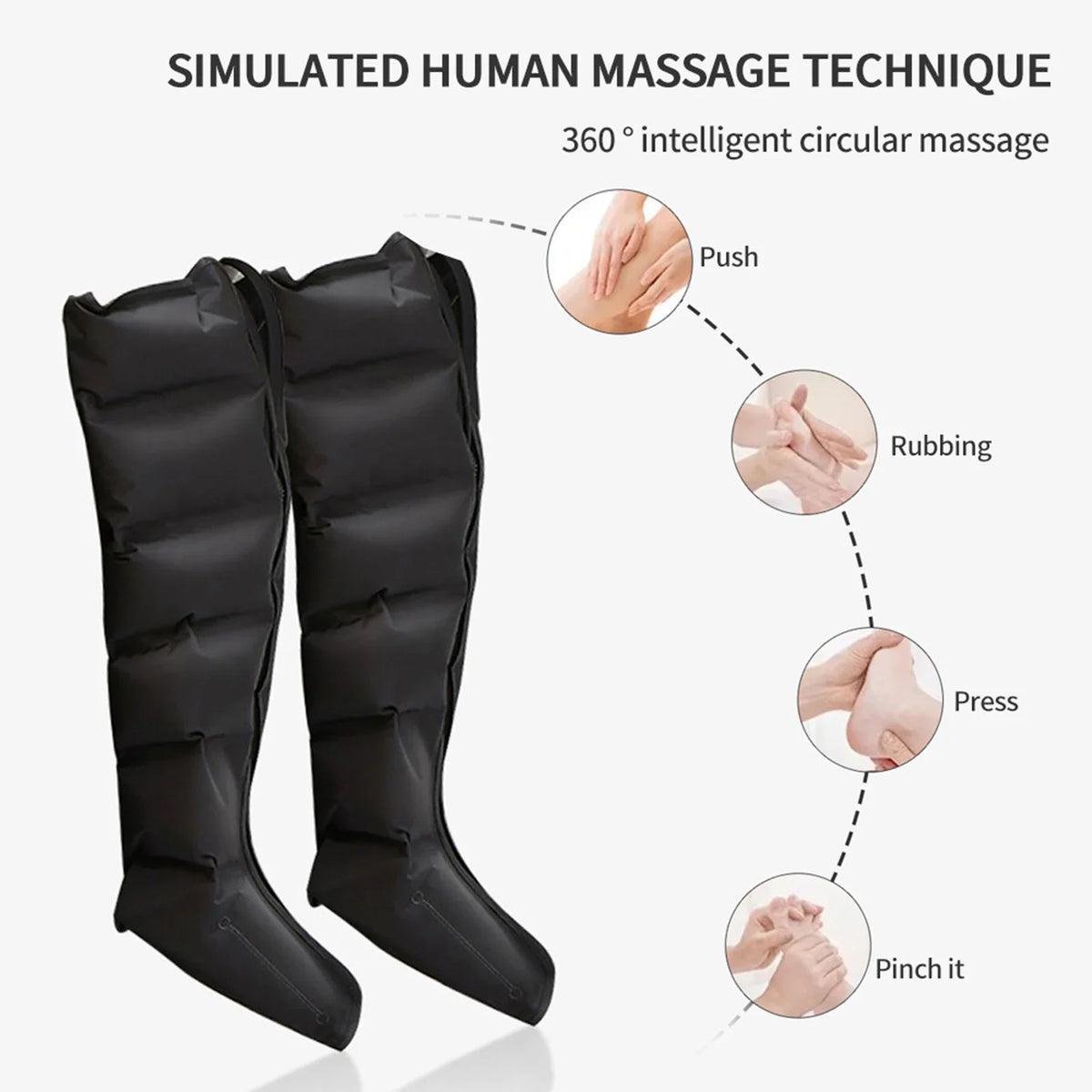 NEW Air Compression Leg Massage 6 Airbag Pneumatic Boots Used for Circulation and Leg Muscle Relaxation to Relieve Varicos Veins